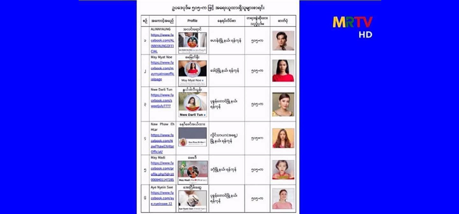 ဖမ်းဝရမ်း ထုတ်ခံထားရတဲ့ အနုပညာရှင်များ / MRTV