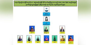 ဖမ်းဆီးတရားစွဲထားသည့် အလုပ်သမားများကို စစ်ကောင်စီ ပြန်လွှတ်