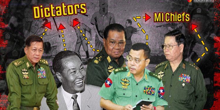 အာဏာရှင်တွေရဲ့ အဓိကဒေါက်တိုင် MI